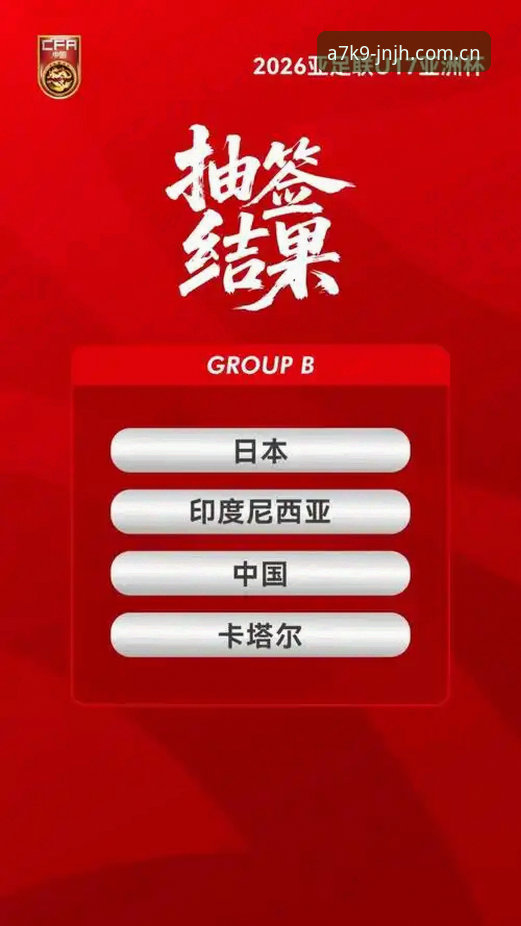 揭秘U17世界杯抽签结果：中国足球青训的“生死局”与金年会电子游戏极致体验的碰撞