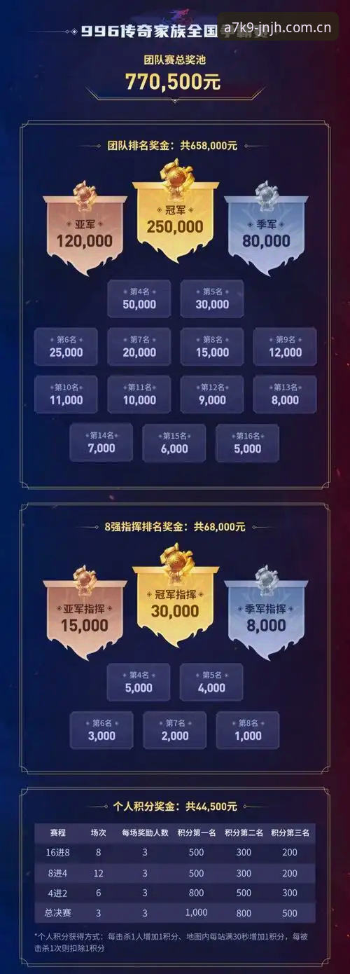 金年会真实评测 金年会电子游戏 vs 同类竞品:金年会真实评测告诉你哪个更值得选择