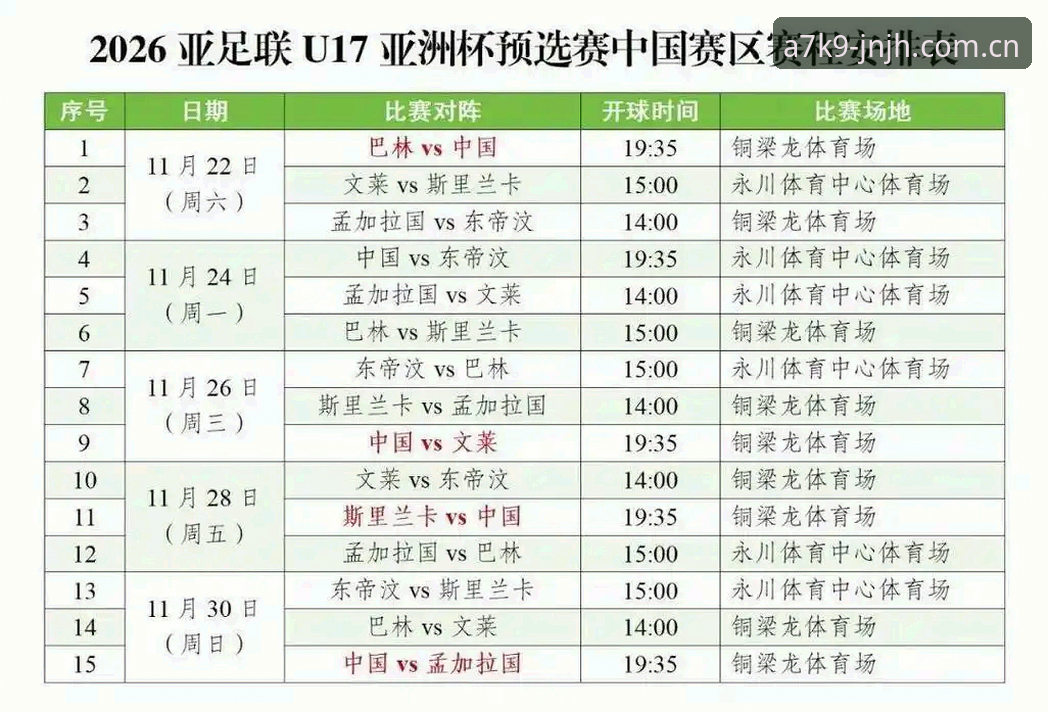 金年会娱乐评测 U17世界杯抽签结果解读:中国男女足同遇强敌,观赛必备指南